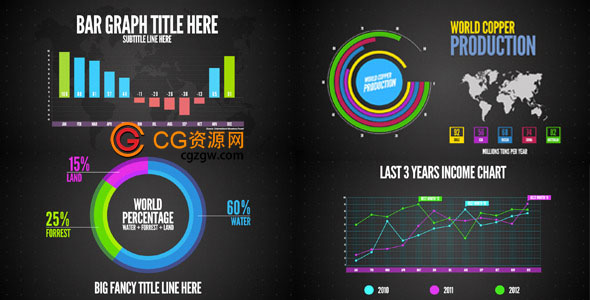 AE模板-信息图表数据表格 VideoHive Infographics