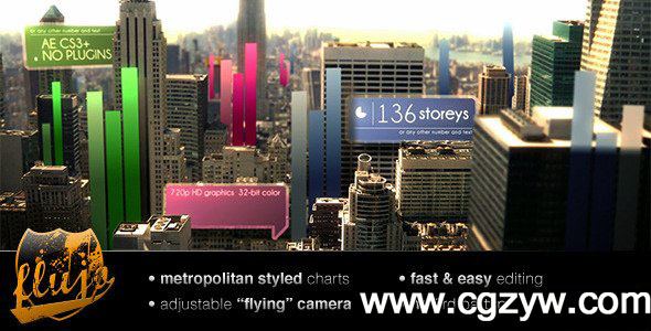 AE模板-城市生活宣传信息介绍片头videohive-flipchart-city