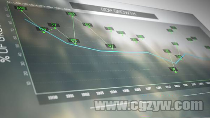 AE模板-图表数据表格统计动画公司企业信息数据MG动画展示工具包
