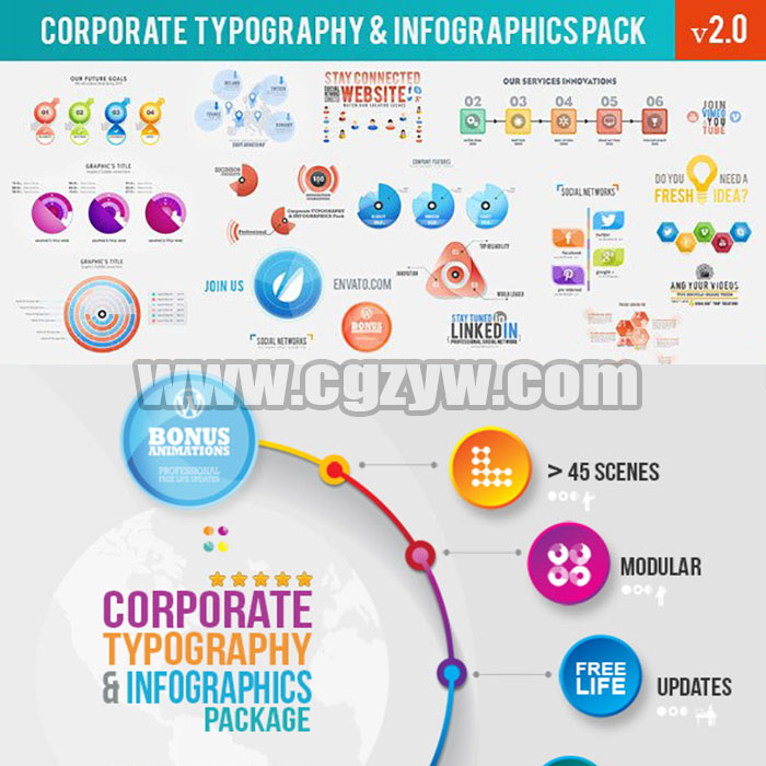 AE模板-企业公司年度报表数据信息统计宣传图表表格柱状图饼状图