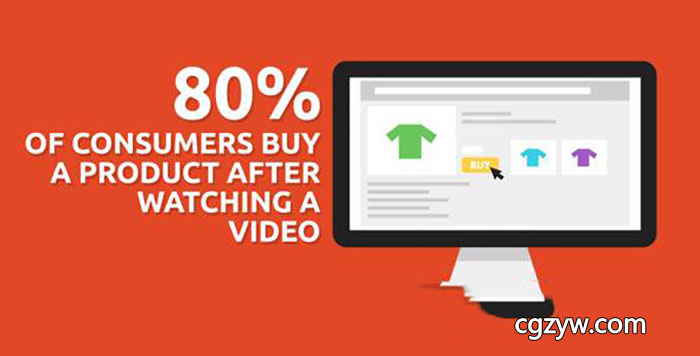 AE模板-扁平化电脑网络宣传MG动画 Video Marketing Promotion 免费下载