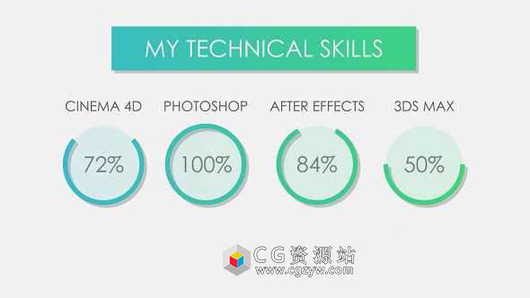 AE模板-现代个人简介信息介绍展示 Portfolio Presentation 免费下载