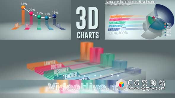 AE模板-透明3D信息图表柱状图百分比动画 Smart 3D Charts