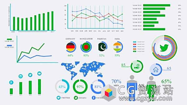 AE模板-信息图表数据统计点线柱状图数据展示企业宣传片动画
