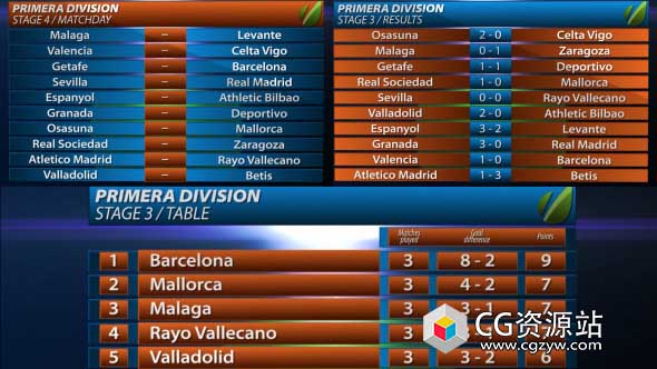 AE模板-足球运动员体育计分数据表动画 Primera Division Line Up