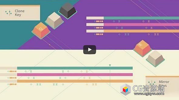 AE脚本-快捷键控制关键帧 Aescripts Keyboard V1.1 + 使用教程