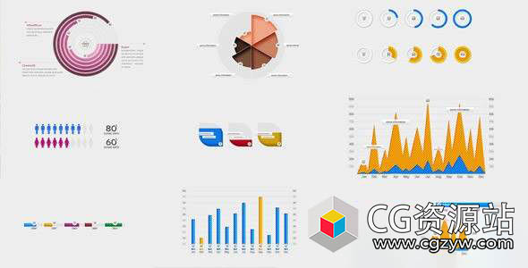 AE模板-10组信息图表数据动画 10 Amazing Infographic Elements