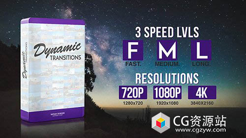 AE模板-动态转换图形拼贴切割摄像机移动推拉扭曲视频转场