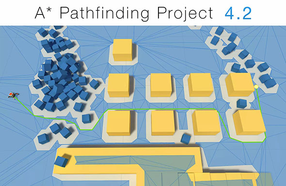 Unity强大的自动寻路系统 – A* Pathfinding Project Pro v5.3.8