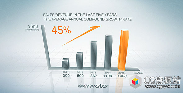 AE模板-三维商务数据图增长图表动画 Clean Growth Chart