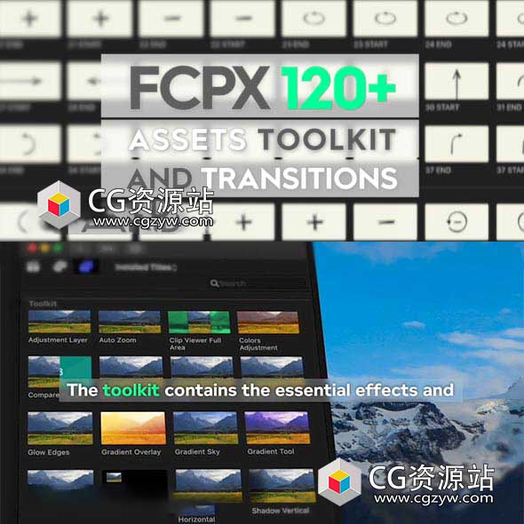 FCPX插件-124组调节层马赛克移轴模糊聚焦冲击视频特效转场预设工具包