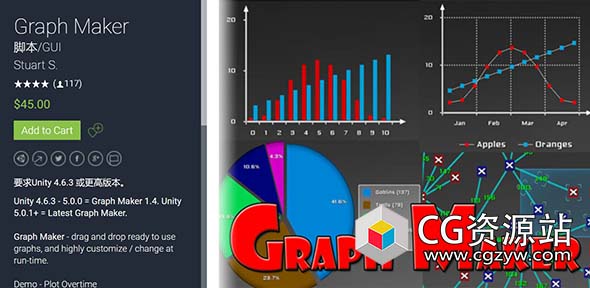 Unity3D图表柱状图折线图饼图插件 Graph Maker v1.5.8