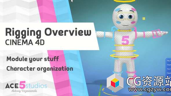 C4D角色绑定入门教程 Best Parctices For Rigging In Cinema 4D