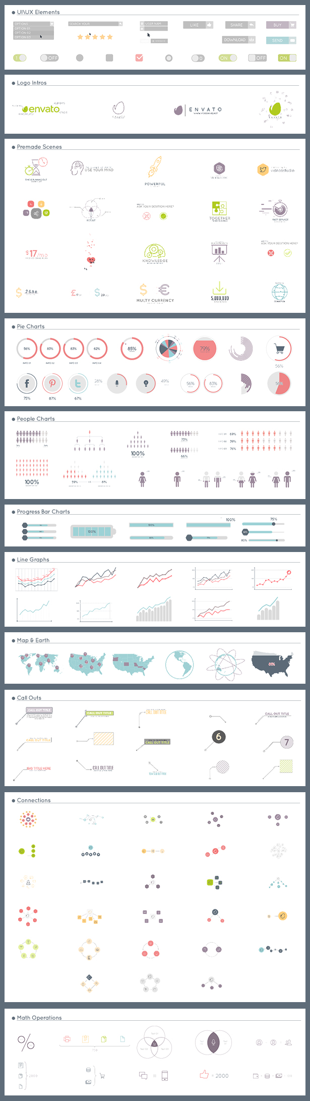 AE模板-450+扁平化商务信息图表UI数据图动画工具包-图片2