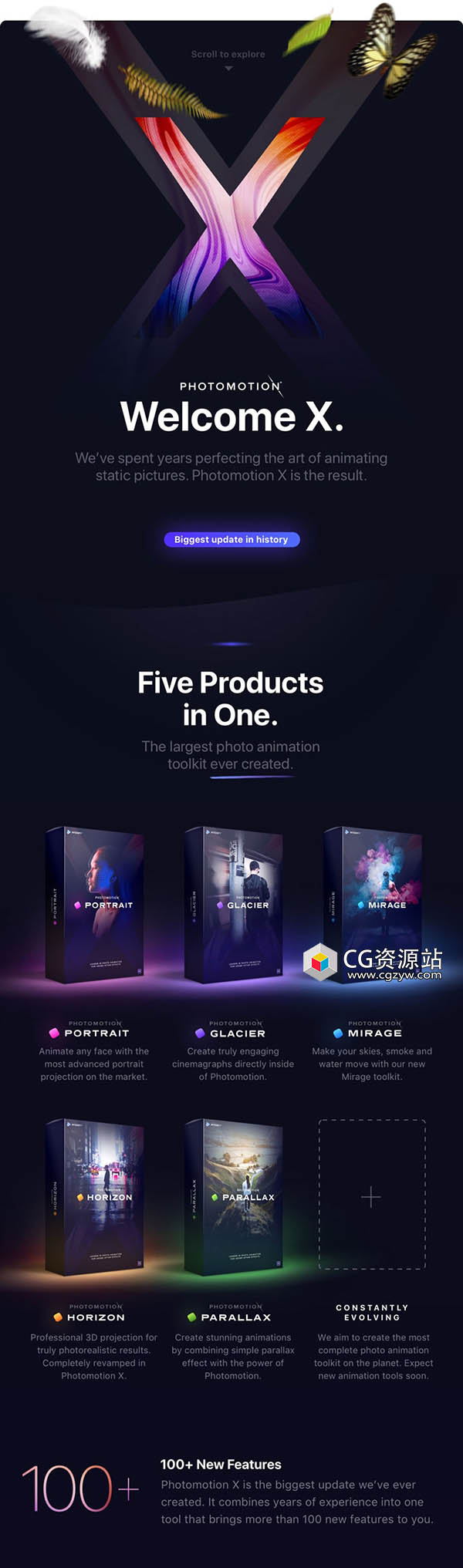 AE模板-人物风景图片转三维摄像机运动视差3D动画 Photomotion V12.0-图片2