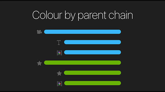 图层分类颜色修改AE脚本 Aescripts Prism v2.0.1 + 使用教程