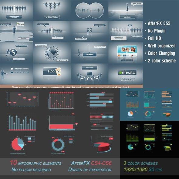 AE模板-两套信息图表条形图饼图数据显示数字增长动画