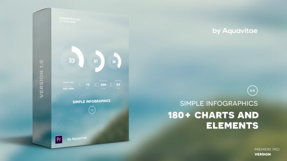 PR预设-180+圆环柱状图文字标题字幕信息数据图表Premiere动画