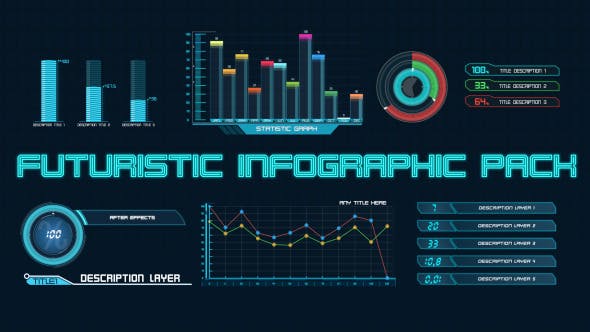 AE模板-未来派HUD科技感信息数据图表动画 Futuristic Infographic Pack