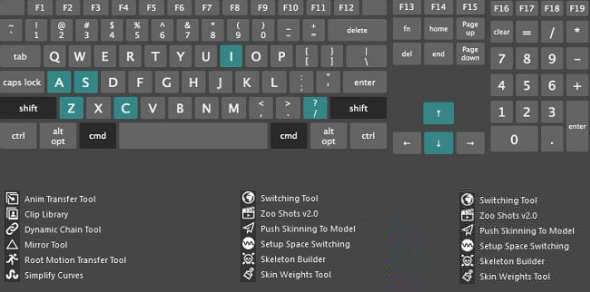 Maya功能快捷键增强插件 Zoo Tools Pro v1.4 Win/Mac