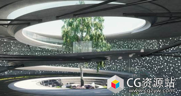 Iray渲染器破解版 Iray Plugins IFMAX v2.4.0 for MAX 2017-2021