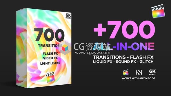 FCPX插件-700+滚动扭曲玻璃漏光缩放旋转平移视频无缝转场预设-图片1