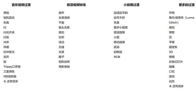 PR预设-1200多种转场和效果弹跳光效缩放抖动闪烁故障失真特效动画包-图片2