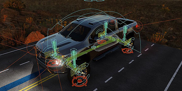 Blender汽车绑定插件 Car-Rig Pro“Blender Kit”v2.1