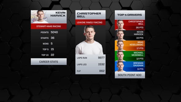 AE模板-体育赛事赛车比赛运动员文字标题介绍包装