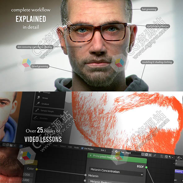 Blender逼真人物肖像制作视频教程+中英文字幕