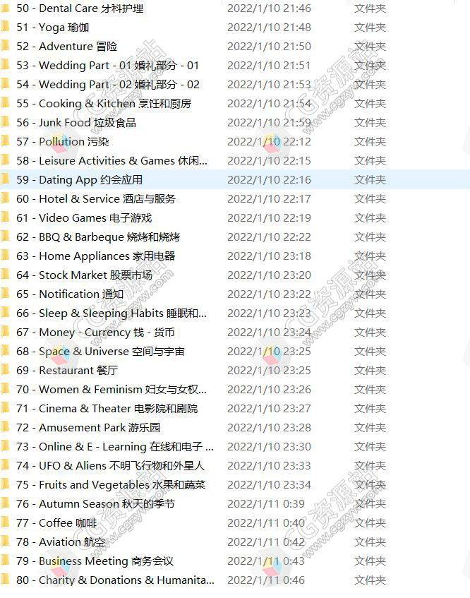 AE模板-5000个图标包Icons动画│100个类别-图片2