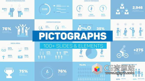 AE模板-100+卡通小人象形图信息图表数据MG动画展示