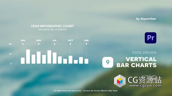 PR模板-10组简单数据图表垂直条形图动画 Simple Vertical Bar Charts
