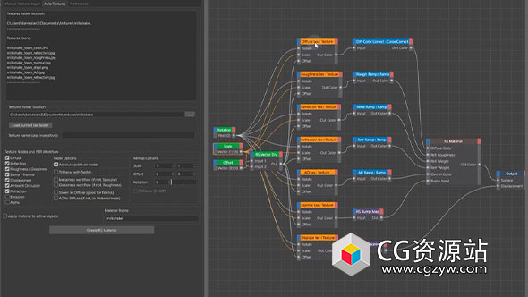 Redshift渲染器PBR材质结构C4D插件 Redshift PBR Material V1.0 Win/Mac+使用教程