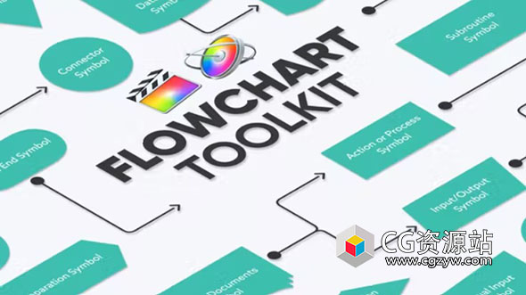 FCPX插件-思维导图流程图箭头线条节点连线动画工具包