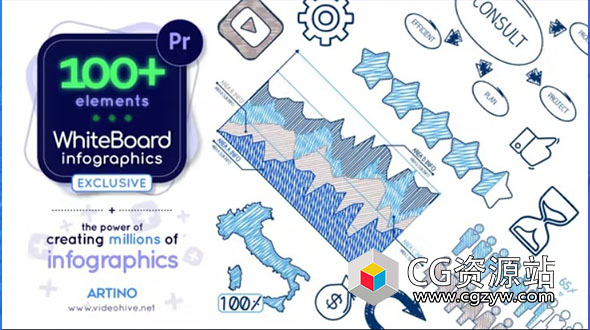 PR模板-100+手绘涂鸦白板信息图表元素动画 Whiteboard Infographic Mogrt