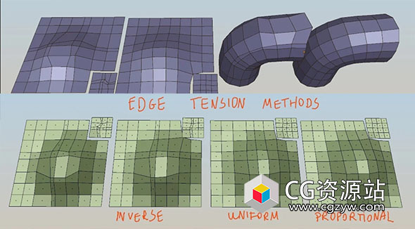 Blender表面智能圆滑插件 Volume Preserving Smoothing v2.6.0