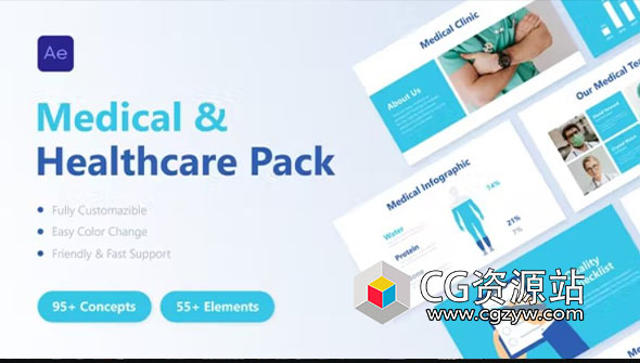 AE模板-医疗保健科学数据健康信息图表包装展示 Medical & Healthcare Pack