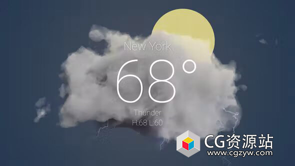 AE模板-5种全屏天气预报类型雨天多云太阳夜间视频动画