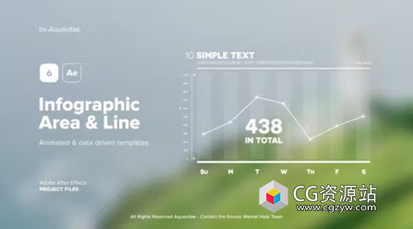 AE模板-信息图表区域图折线图进度读取动画 Infographic Area & Line Graphs