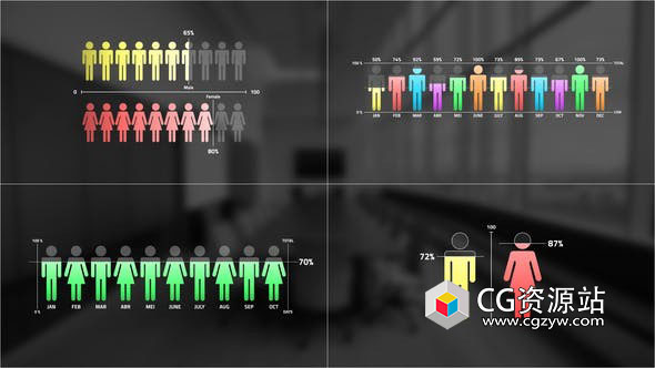 AE模板-人物图表信息图动画 People Chart Infographic