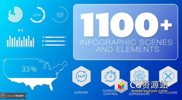 PR模板-1100种动态图形信息图表数据报表展示动画