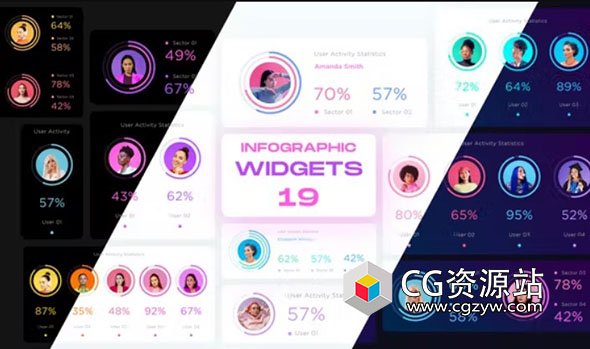 AE模板-用户活动信息图形小部件元素包 User Activity Infographic Widgets Pack