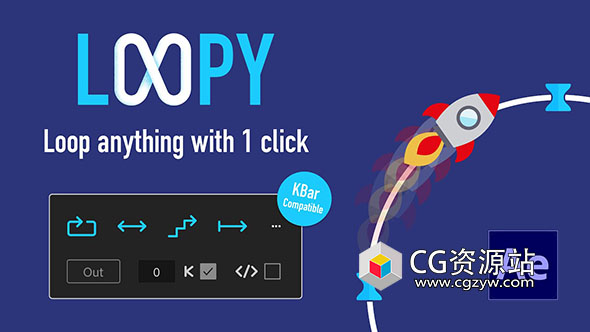 关键帧路径动画循环AE脚本 Loopy v1.2.3