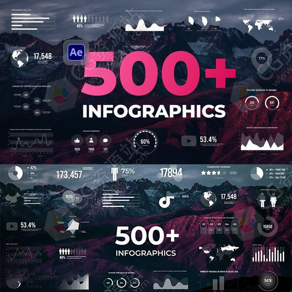 AE模板脚本+PR脚本-500+信息数据柱状饼状趋势图地图ICON图标动画预设