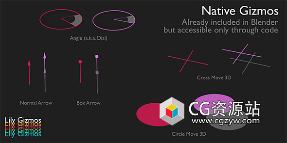 自定义轴心Blender插件 Lily Gizmos V1.1.2