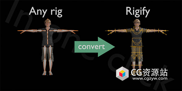 Blender一键转换绑定为Rigify插件 Any Rig to Rigify V0.0.3