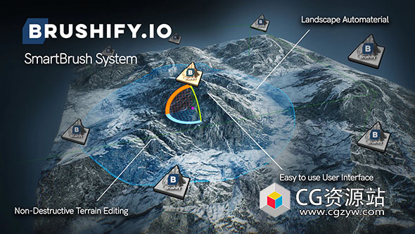 UE5虚幻引擎智能笔刷景观地编地形工具蓝图 SmartBrush System UE5.6