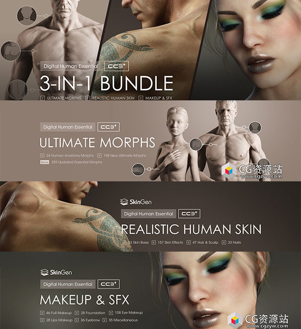 Character Creator人体解剖化妆皮肤终极数字人三合一-图片1