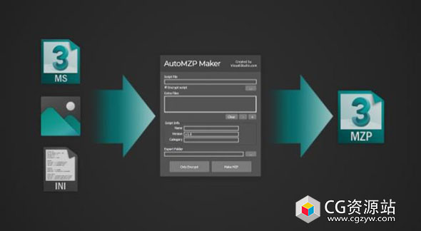 3DS MAX脚本打包制作插件 AutoMZP Maker v1.0.1